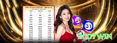 mm777 Premium - Casino & Slots Screenshot 1 - 2007win 🎰📉 Sessão curta explosiva: 30-50 spins com stake alto, pare em +200% — capture os raros mas insanos multiplicadores que mudam vidas! ⛔💸